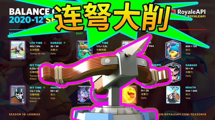 12月平衡性调整来了，连弩大砍，墓园战争即将结束？-皇室战争