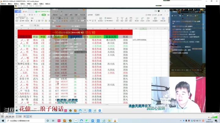 【2020-12-05 16点场】天庆520：不平凡的一年，需要加油(✪▽✪)