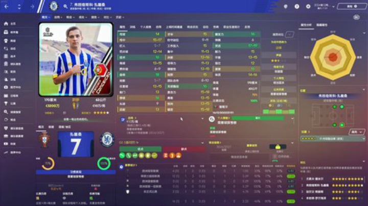 【足球经理】主播阿飞的精彩时刻 20201209 15点场