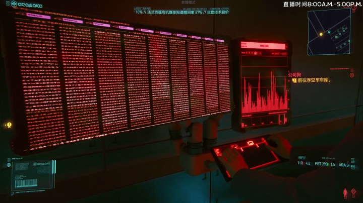 【2020-12-10 08点场】Oahu消炎：早上好，2077日