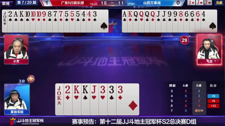 【2020-12-10 12点场】JJ比赛：争600万巨奖！总决赛精彩直播中