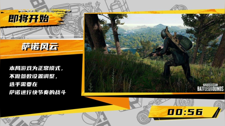 【2020-12-12 20点场】pubg活动：头号狙鸡队 第四周