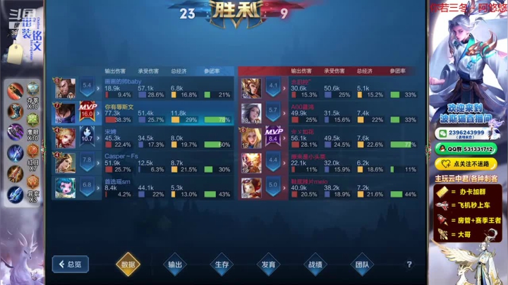 帅气的澜朋友 6