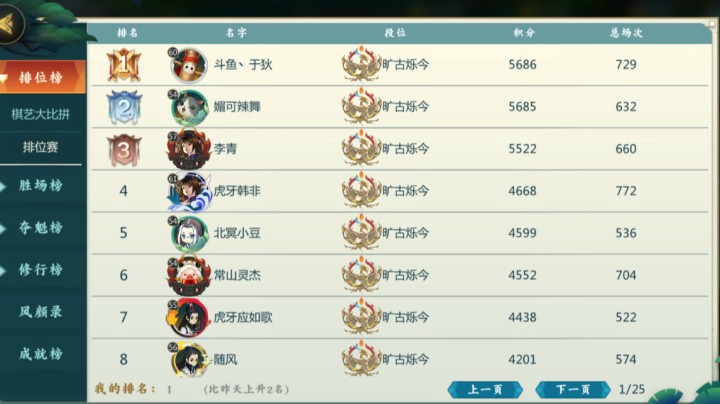 剑网3-指尖对弈 12号登顶记录