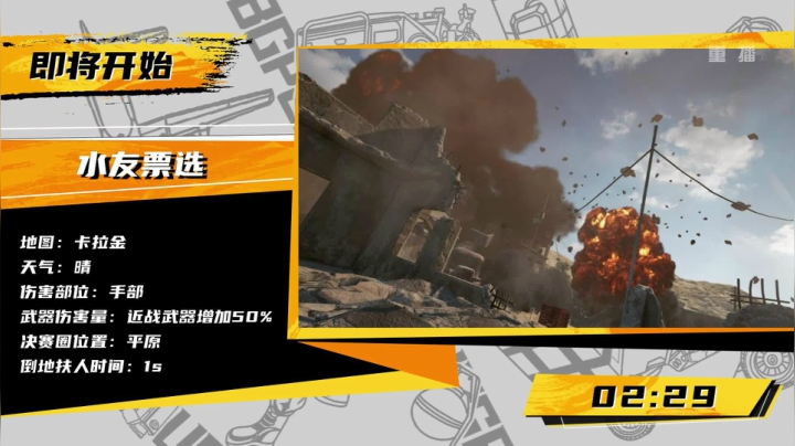 【2020-12-15 10点场】pubg活动：头号狙鸡队 第四周