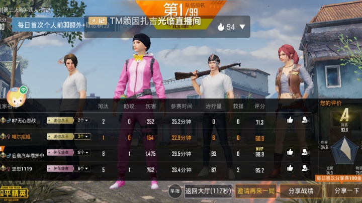 没有吃鸡的个人 只有吃鸡的团队