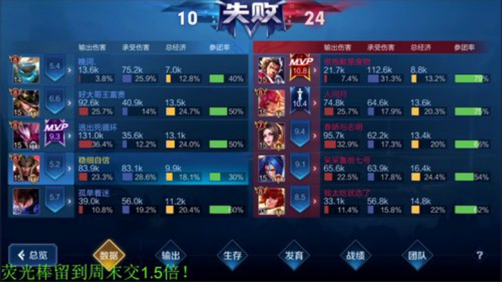 我在斗鱼看骚白直播王者荣耀