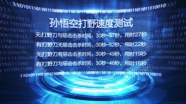 《主宰猎人》第16期：阿泰孙悟空，恐怖伤害点燃全场！