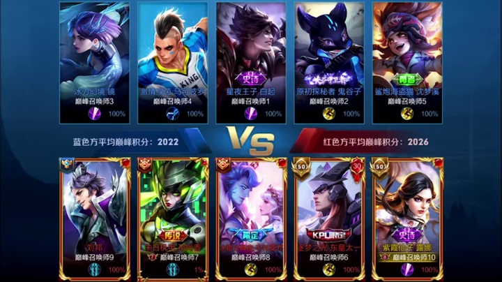 【2020-12-15 22点场】凌凝Ln：天秀露娜已上线12.14