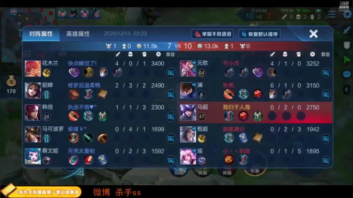 假装很菜，其实想拿mvp