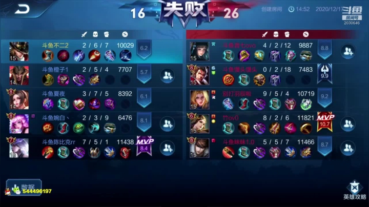 【2020-12-17 15点场】不二KKKK：碰碰车碰碰车
