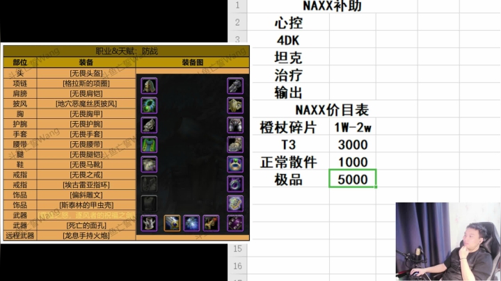 各职业BIS装备图鉴