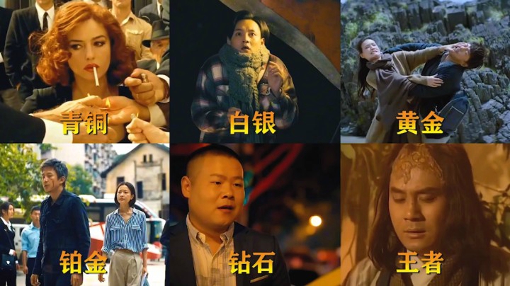 假如舔狗有段位