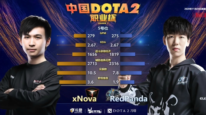 【2020-12-21 01点场】imbadota2频道：恭喜小象获得DOTA2职业杯S2冠军