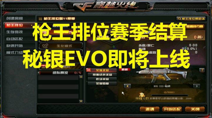 CF新赛季结算奖励与优化荣耀奖励秘银EVO