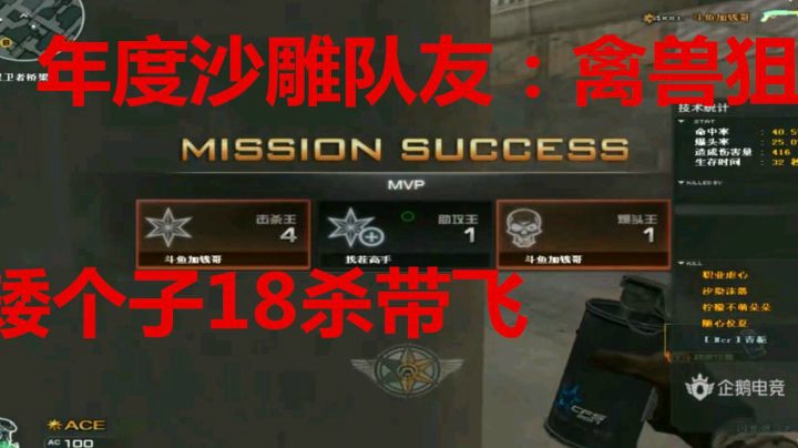 CF沙雕队友禽兽狙排位18杀矮个子带躺