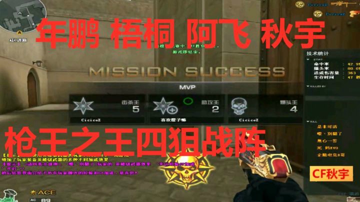 CF枪王之王四狙战阵！年鹏梧桐阿飞秋宇欢乐局