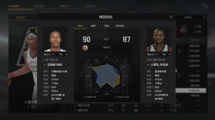 【NBA2KOL2】特纳和小贾伦该如何选择？