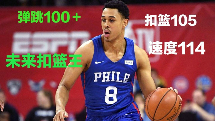 娱乐球员推荐:未来的扣篮大赛冠军?劲爆小子扎伊尔.史密斯