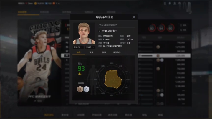 3分钟球员推荐，“芬兰小司机”马尔卡宁