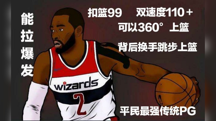 必看！平民最强传统PG推荐8个徽章