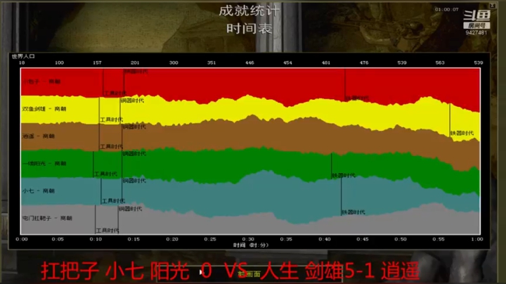 扛把子 小七 阳光  3  VS 1  人生 剑雄5-1 逍遥