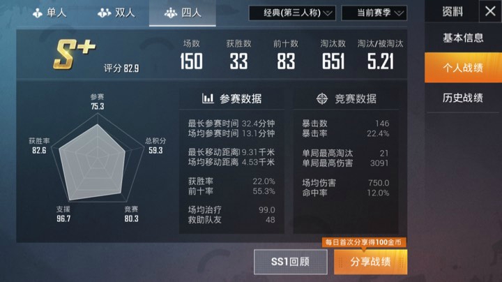 分手了游戏还被虐