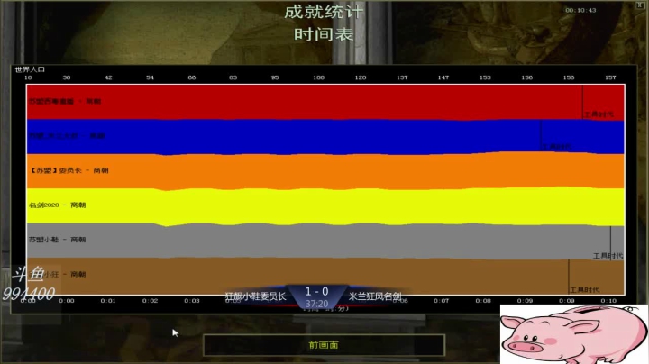 苏盟群娱乐局狂飙组3：0米兰组