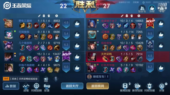 【2020-12-23 19点场】朵橙i：没想到小丑竟是我自己
