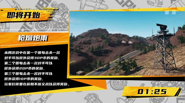 【2020-12-25 10点场】pubg活动：头号狙鸡队 第五周 重播