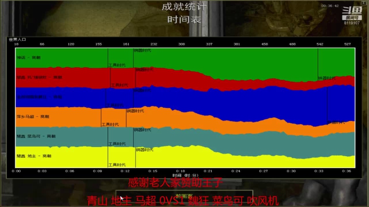 【2020-12-23 20点场】参谋神话：萍乡罗马协会的直播间 萍乡罗马巅峰3打