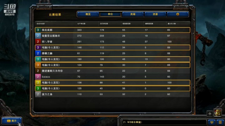 养猪窥屏仔ICEBOX！NE的后期！1V6