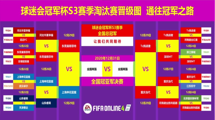 【2020-12-29 20点场】长春亚泰纲纲：这版本还能传中吗？看号踢球开夜车
