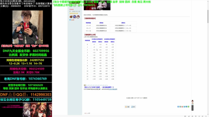 【2020-12-31 08点场】DNF伟少：看号测伤害教搭配！光头之路真的黑
