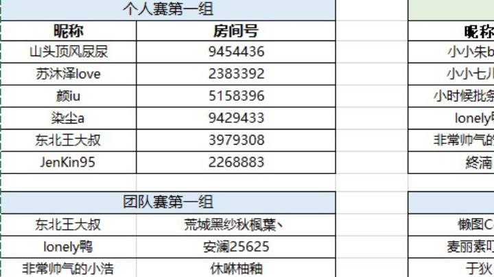 我参加了！跨年人类跌落梦境比赛！