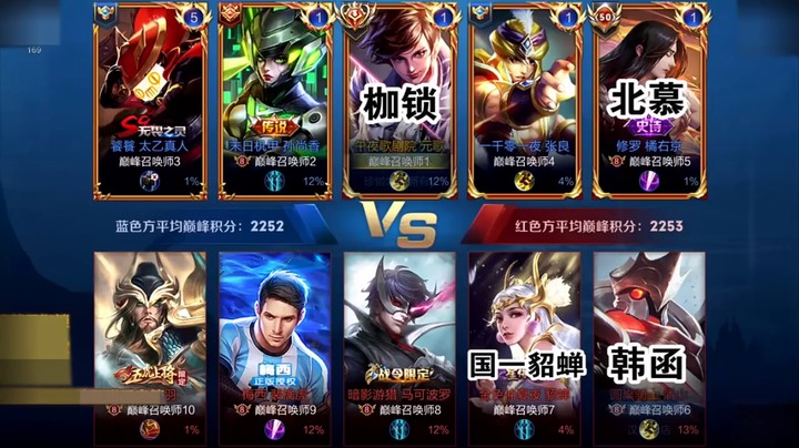 这就是枷锁