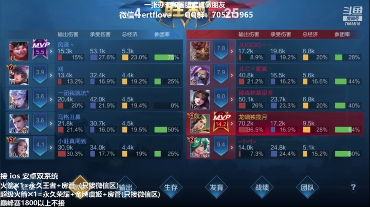 【2021-01-05 22点场】Forever柯南君：国服虞姬 冲冲冲！！！