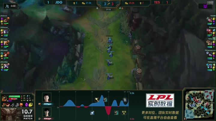 【英雄联盟】英雄联盟赛事的精彩时刻 20210105 02点场
