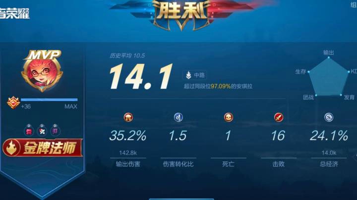 法师最怕什么英雄