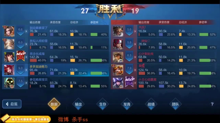 我在斗鱼看不可一世杀手直播王者荣耀