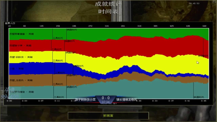 【2021-01-04 19点场】西毒的直播间：西毒罗马的专业躺赢复兴之路，你懂的