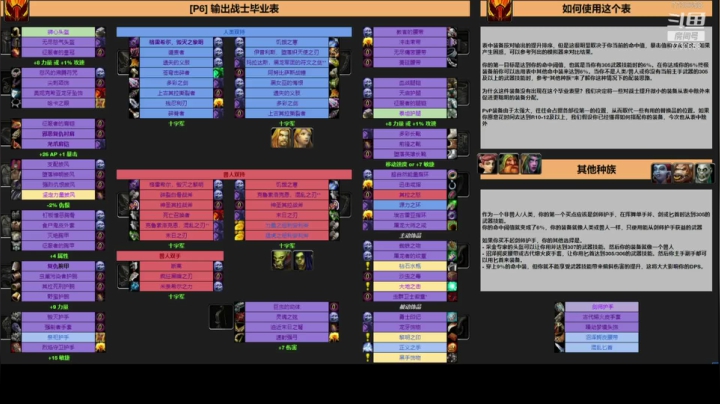 【2021-01-03 07点场】魔兽李佳琦：TAQ狂暴战输出分享！细节！爆破！