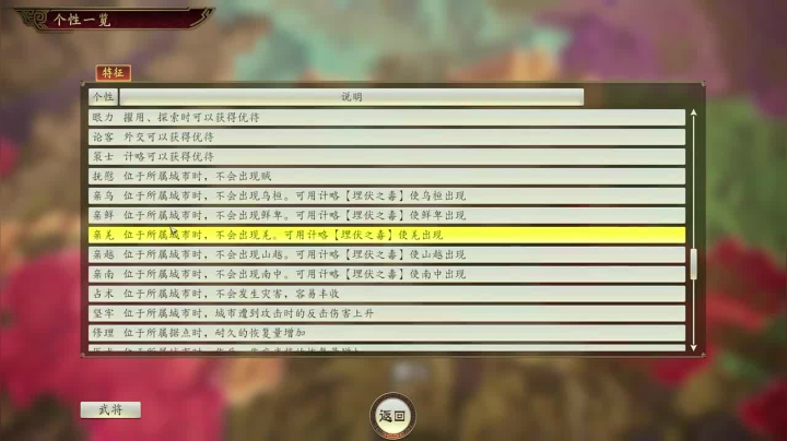 【三国志系列】寅子的精彩时刻 20210107 21点场