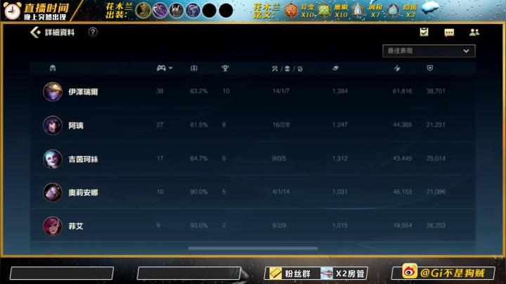 【2021-01-06 22点场】Gi不是狗贼：铂金上翡翠！