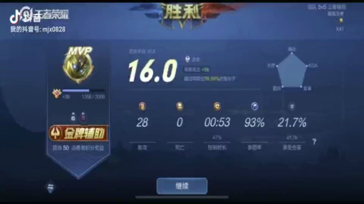鬼谷子精彩视频集锦