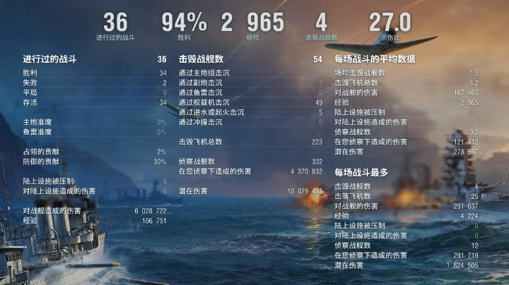 脏车撕X航12连胜
