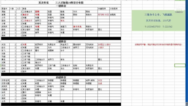 【2021-01-12 17点场】庄鹏飞192：英灵传说255秘境