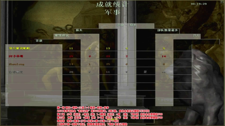 【2021-01-12 22点场】罗马协会：罗马复兴，巅峰对决