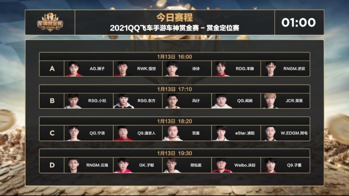 2021QQ飞车手游车神赏金赛-赏金定位赛-A组
