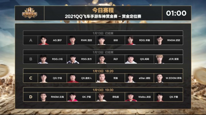2021QQ飞车手游车神赏金赛-赏金定位赛-C组